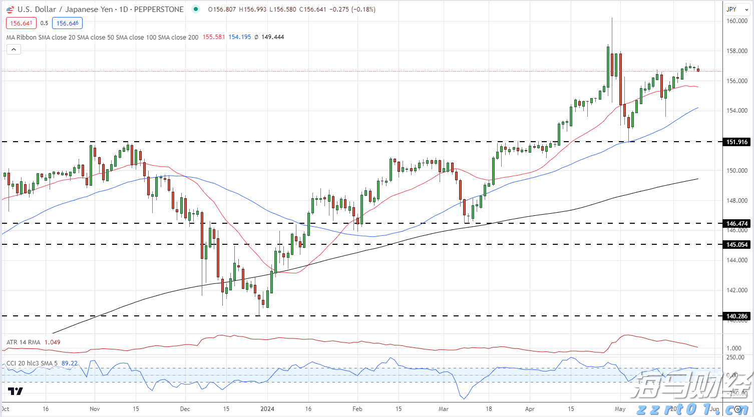 紧急医疗支援2位海外受伤客户,中国平安密切推进美国黄石交通事故急难救援