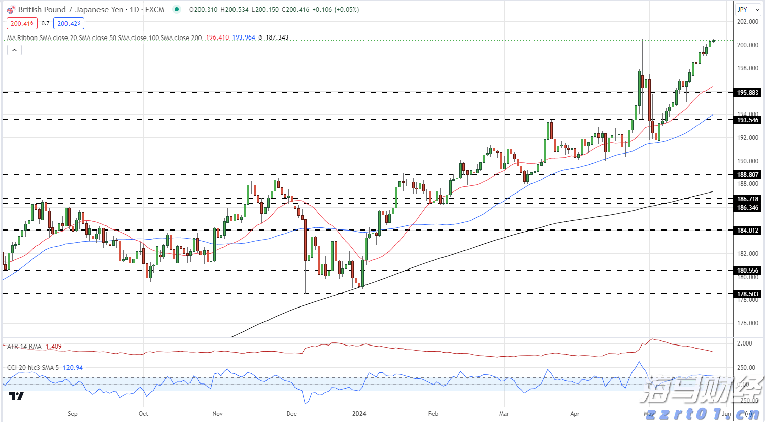 紧急医疗支援2位海外受伤客户,中国平安密切推进美国黄石交通事故急难救援