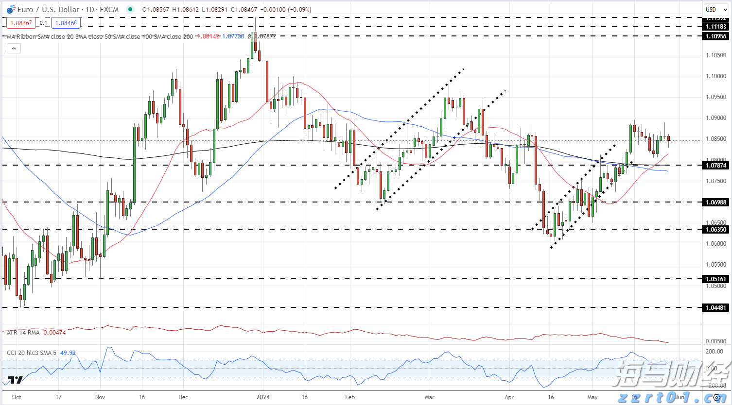 市委政法委召开2025年第1次全体（扩大）会议