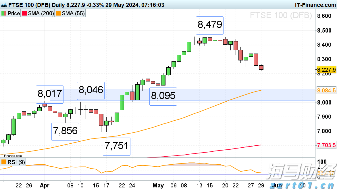 福建省领导会见印尼国信集团董事长翁俊民一行