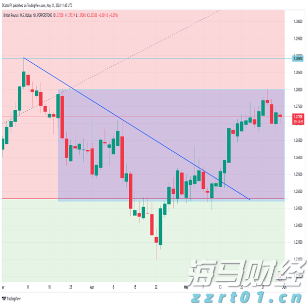 深中通办事项增至800项 新增事项重点聚焦公积金、人社、医保、市监等领域