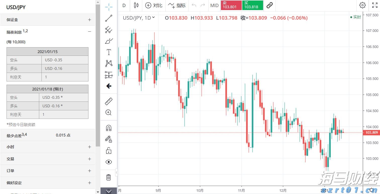 琼州海峡客滚船将于18日10时起复运