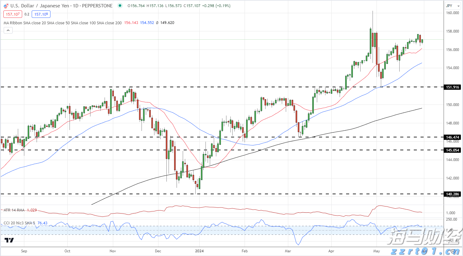 粤桂循环产业园产业链优势凸显