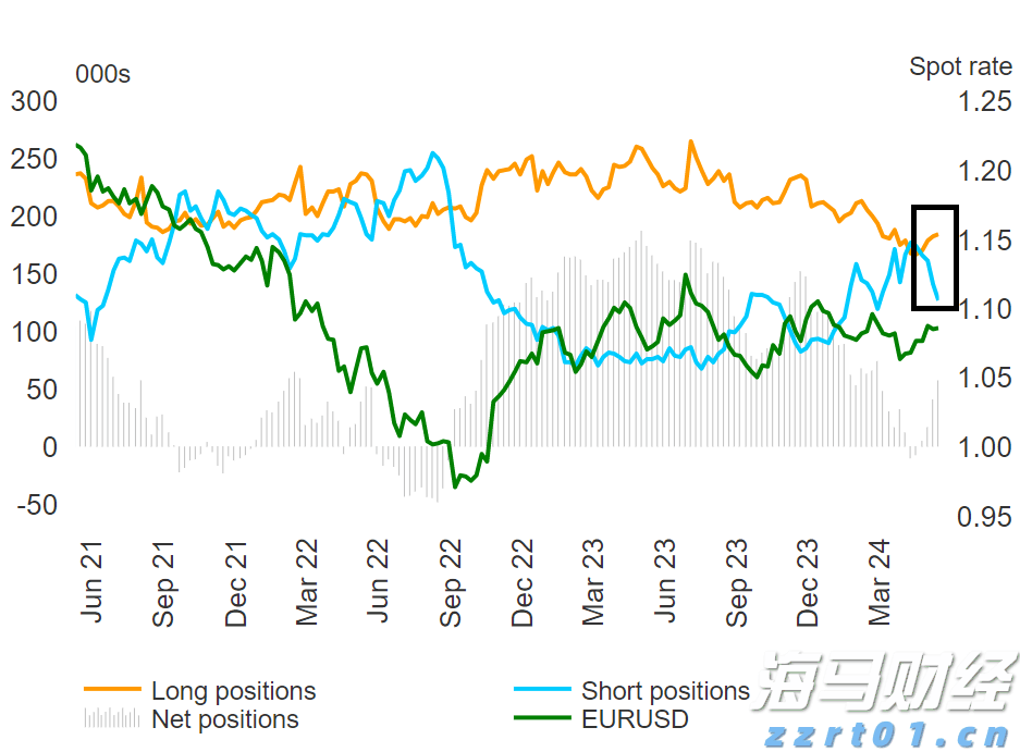 美股动态 | 通用汽车(GM.US)一度下滑7.7% CFO预计关税影响可达50亿美元