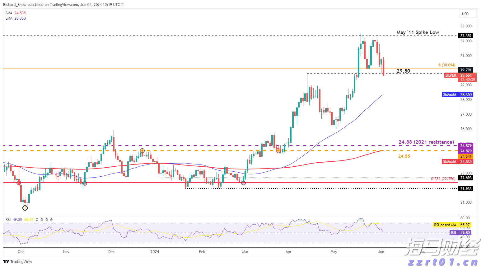 端午假期结束新一轮雨水来“消暑”