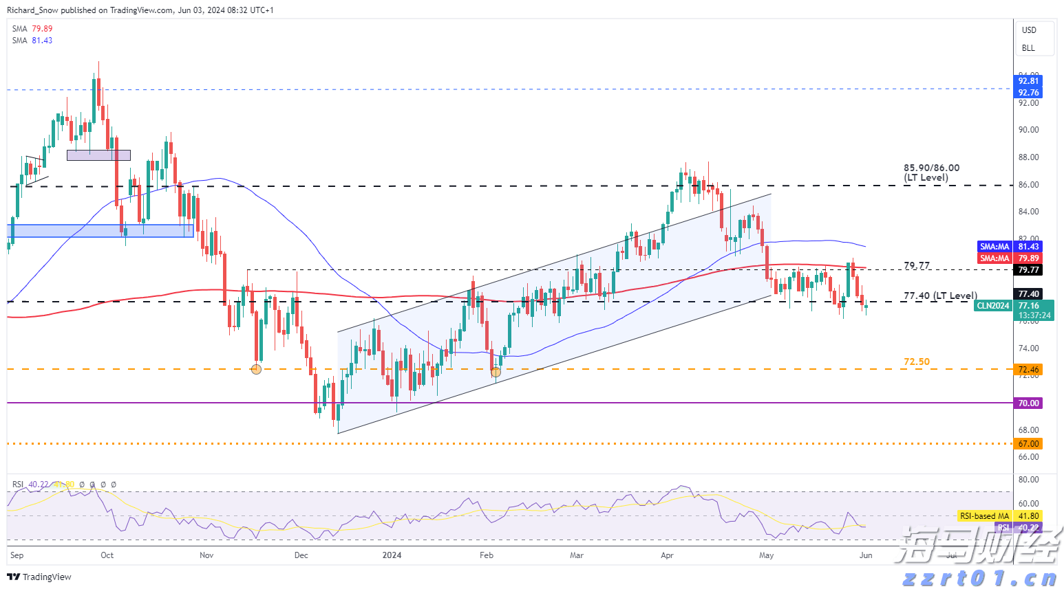 端午假期结束新一轮雨水来“消暑”