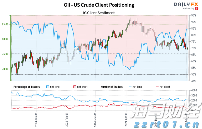 端午假期结束新一轮雨水来“消暑”