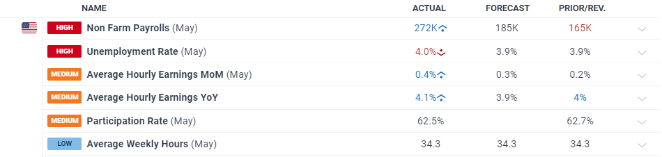 新股动态 | 胜软科技再度递交港交所上市申请 累计实施智慧能源项目约5000个