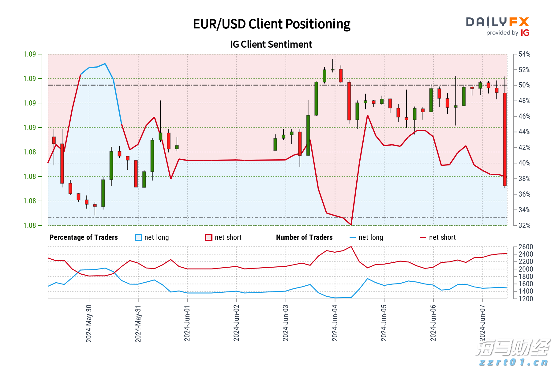 我市设施农业权属登记实现全域覆盖办理