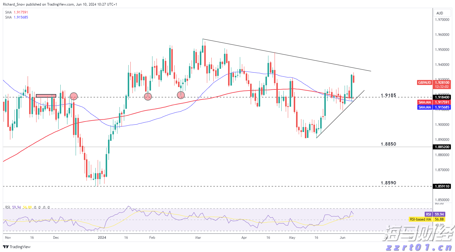 绘说现代化｜海洋经济新“粤”章