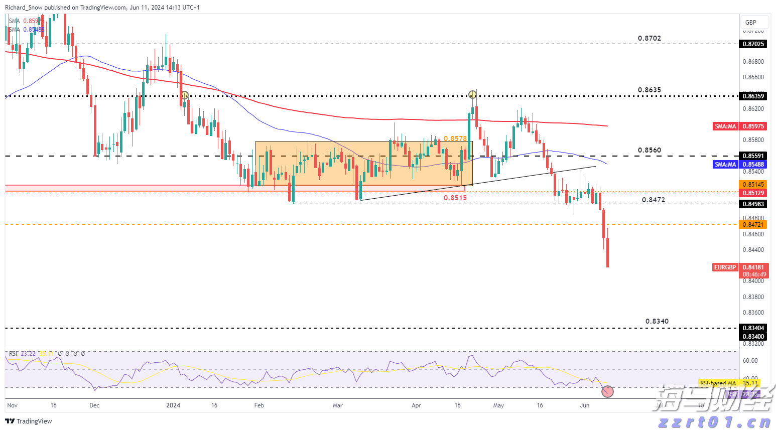 梅州开展以防蚊灭蚊为核心的全市爱国卫生攻坚行动：落实四项任务 全域防蚊灭蚊