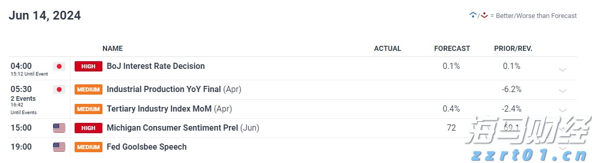 保育教育费按照什么标准免?财政部详解