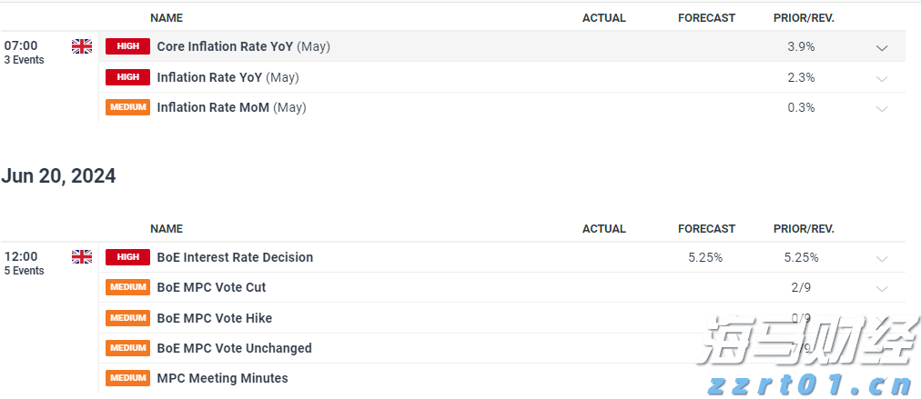 7月8日起，恢复开放！