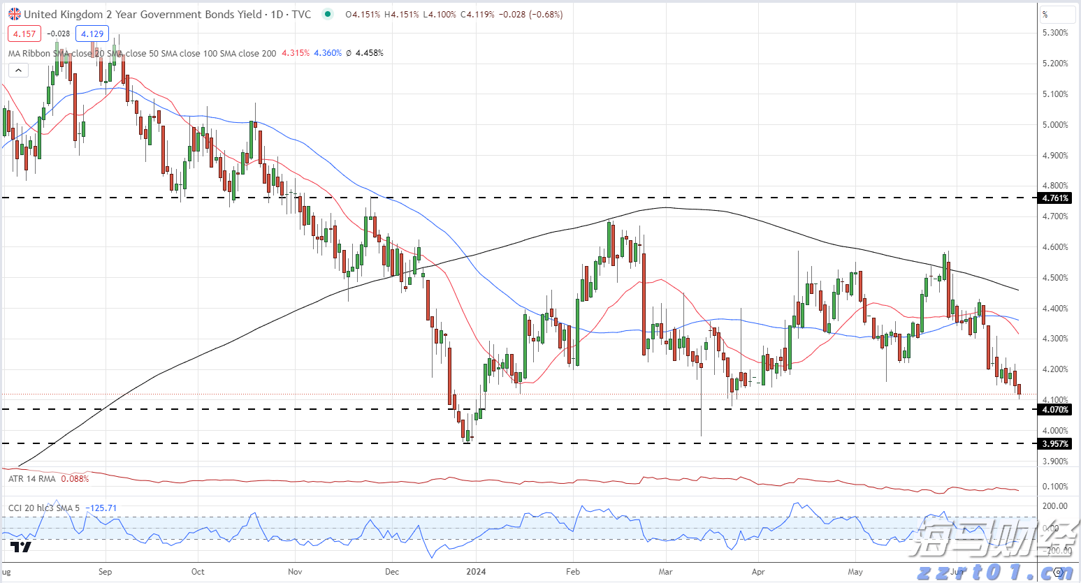 华领医药-B(02552)预期中期溢利约11.84亿元 商业化移交效率提升
