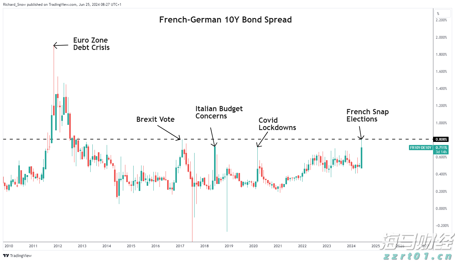 2025年全国“新时代好少年”先进事迹发布，珠海1名学子上榜