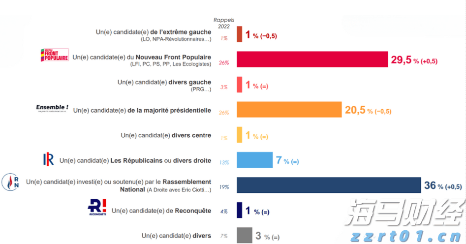 2025年全国“新时代好少年”先进事迹发布，珠海1名学子上榜