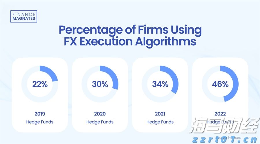 天岳先进（688234.SH）：以创新驱动的新增长曲线AI应用即将到来