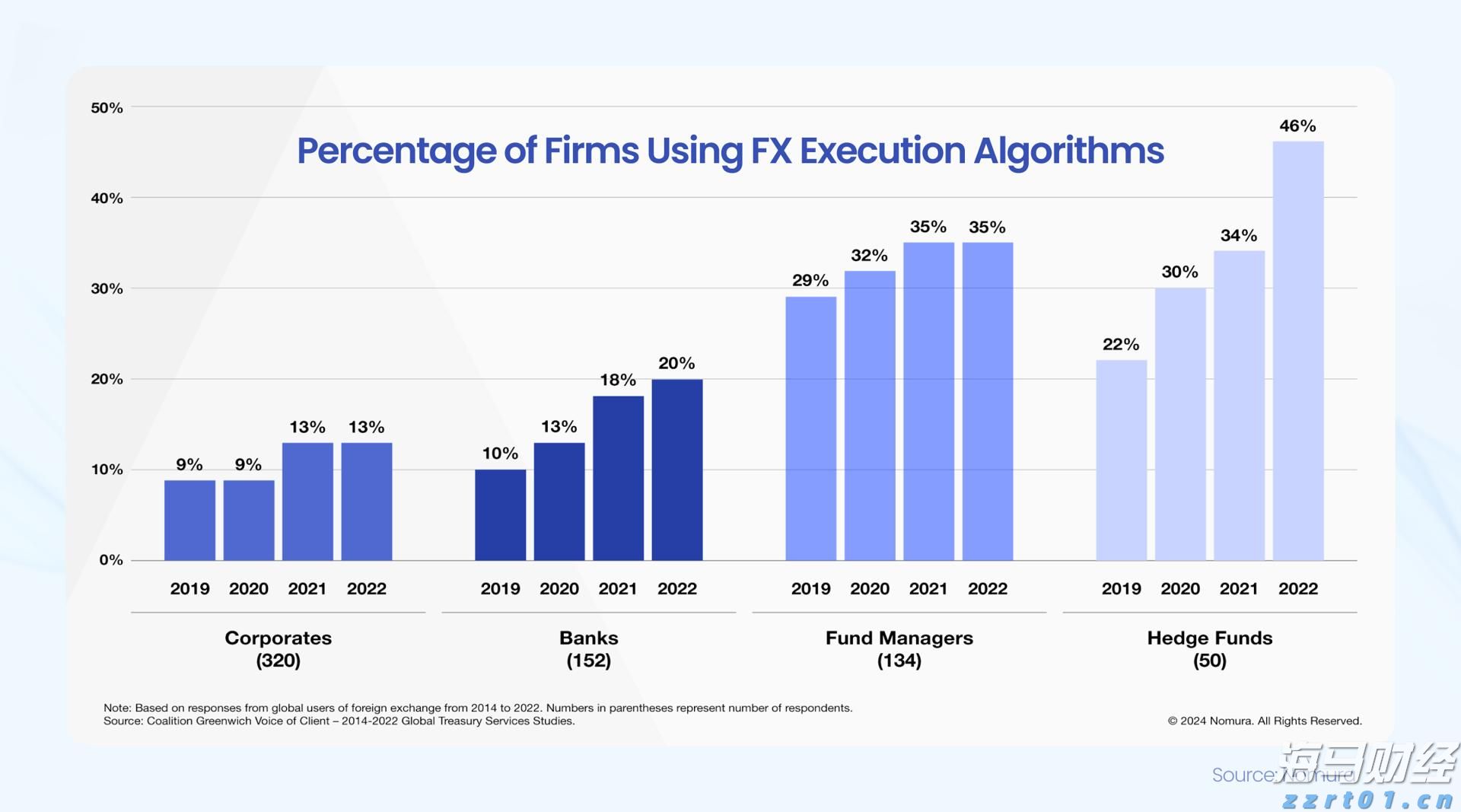 天岳先进（688234.SH）：以创新驱动的新增长曲线AI应用即将到来