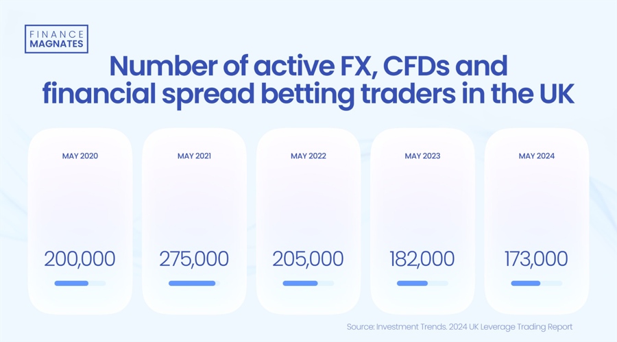 恒指牛熊街货比(60:40)︱7月24日