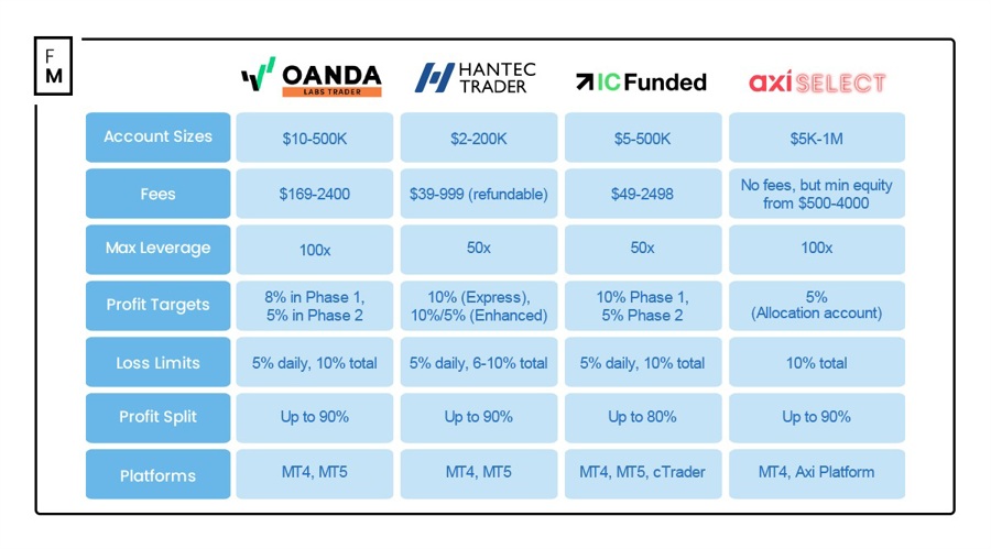 今年主汛期 :台风生成晚但数量多,风雨影响大