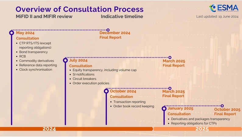 国家发改委、国家能源局：完善省内天然气管道运输价格机制 促进行业高质量发展