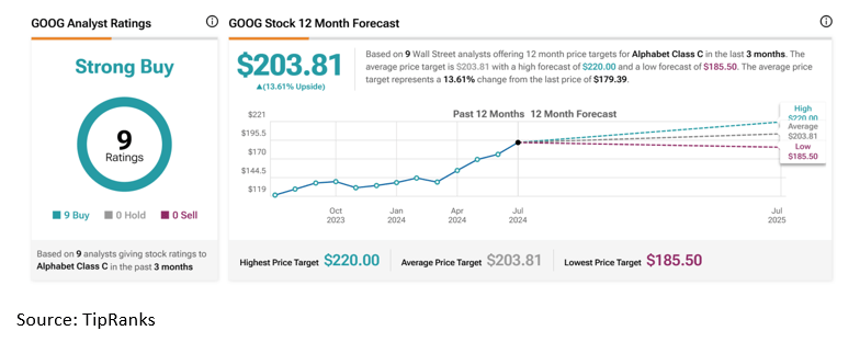 港股开盘 | 恒指高开0.87% 蔚来(09866)大涨近9%