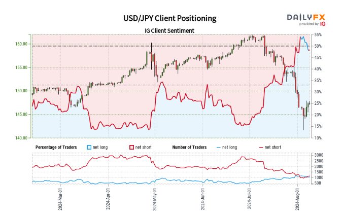 美股动态|陆控(LU.US)上涨5.68% 四天累计涨近20%
