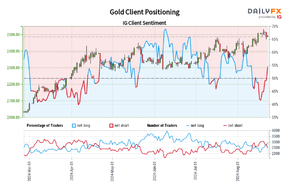 中慧生物-B（02627）IPO定价谨慎，或影响投资者“打新收益”