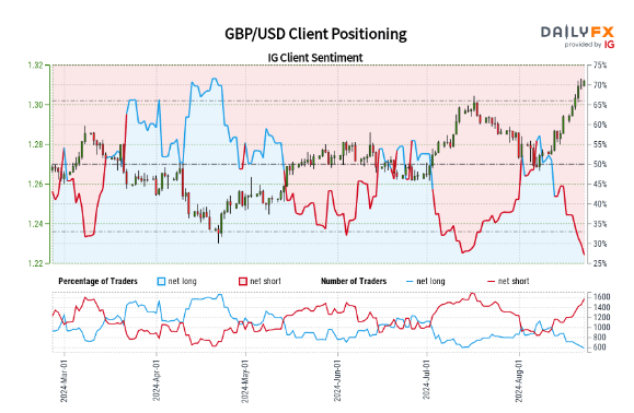 中慧生物-B（02627）IPO定价谨慎，或影响投资者“打新收益”