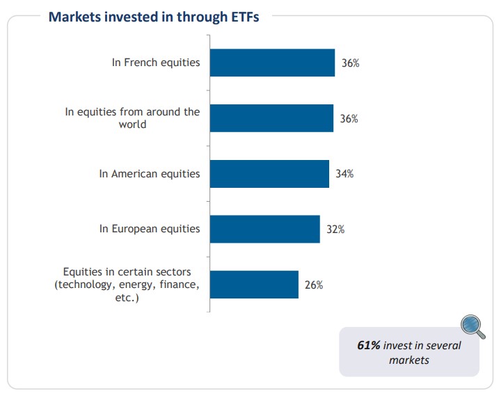 降息预期混乱 华尔街投行意见分歧