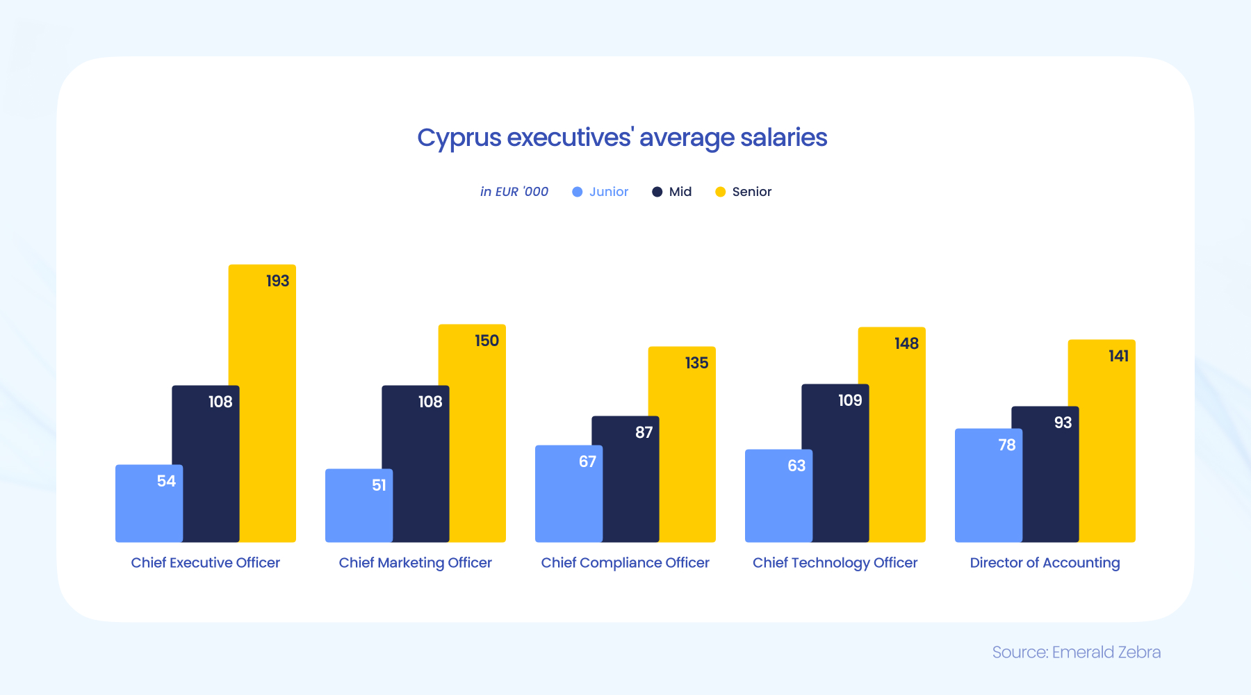 华农校长薛红卫:建议建设100个智慧农业示范场