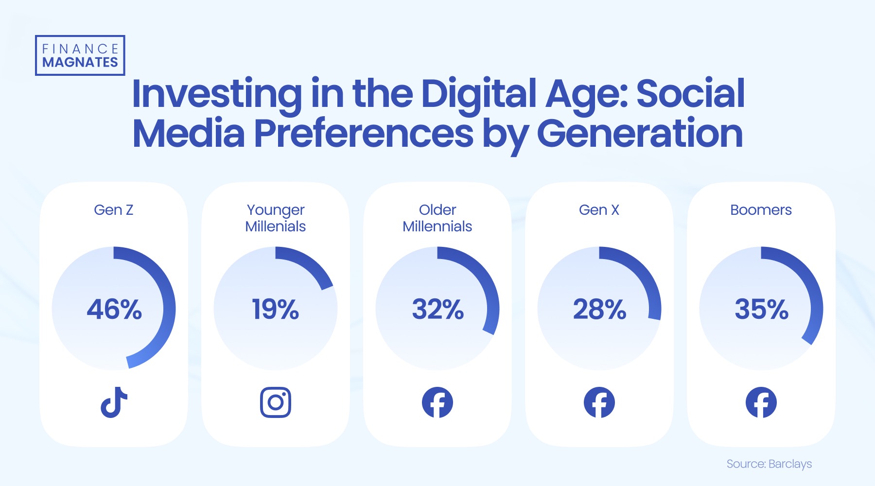 梅州启动防风防汛Ⅳ级应急响应