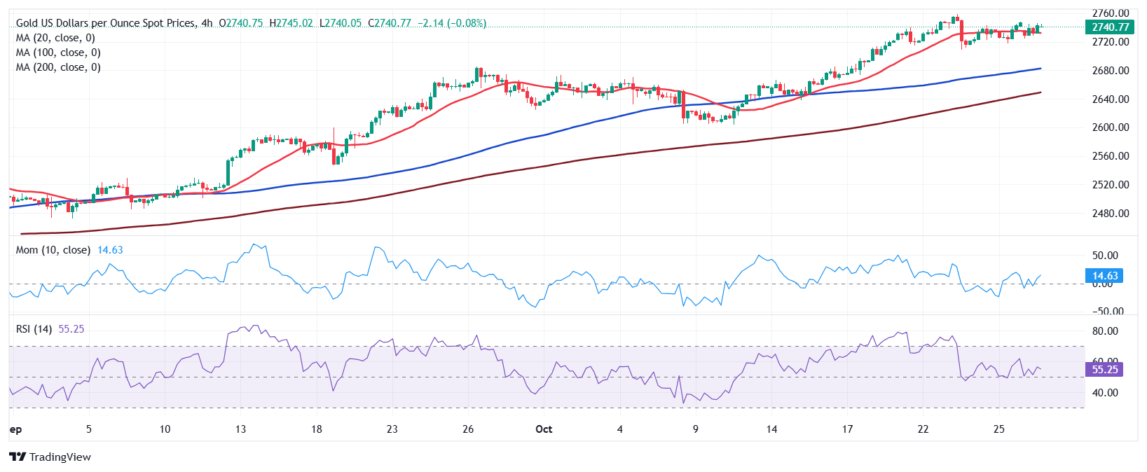 市工业和信息化局党组书记、局长陈晓东：锚定高质量发展 以实干开启新篇章