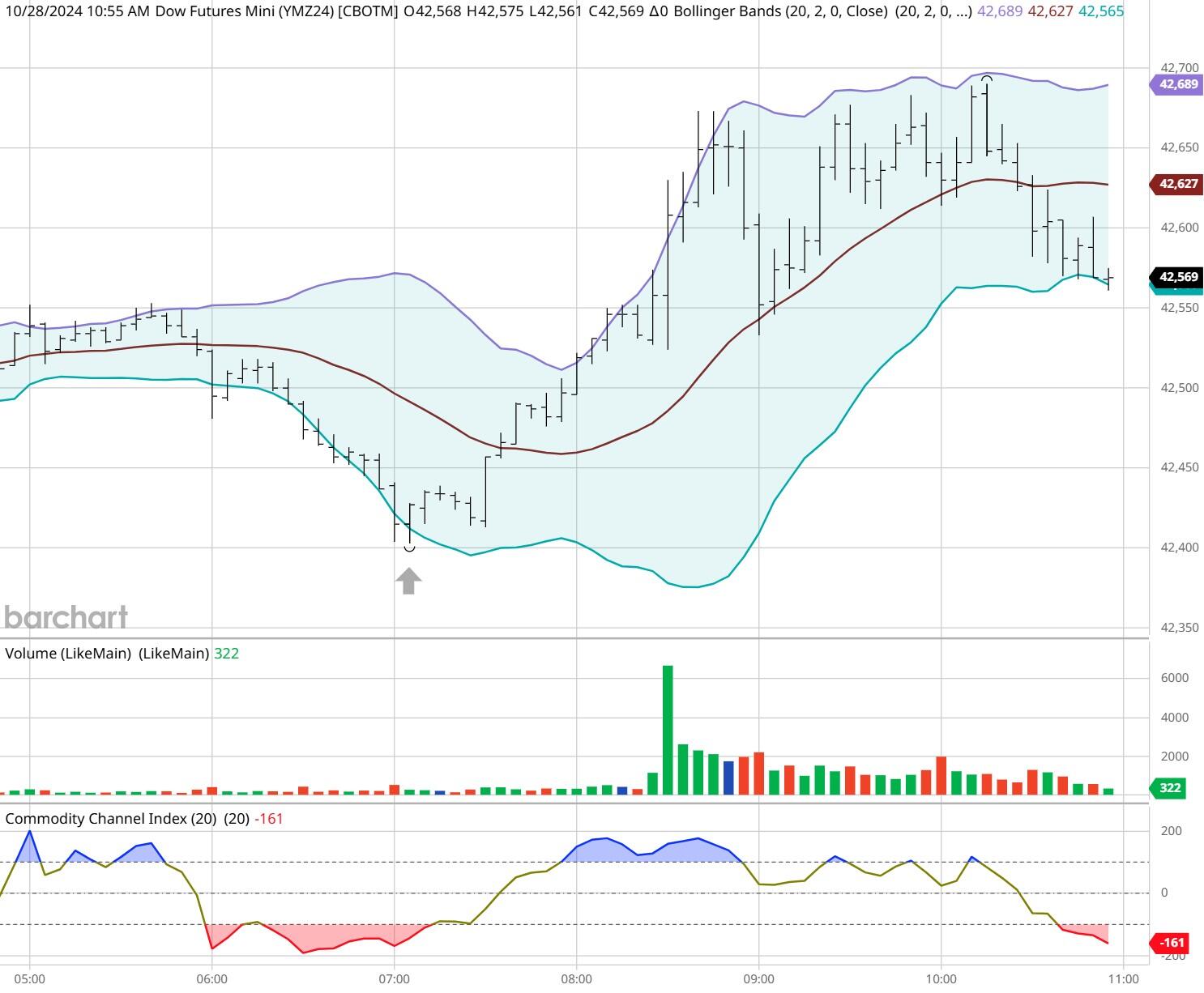 A股盘前播报 | 育儿补贴方案公布！3周岁前每孩每年3600元 工信部再谈汽车反内卷