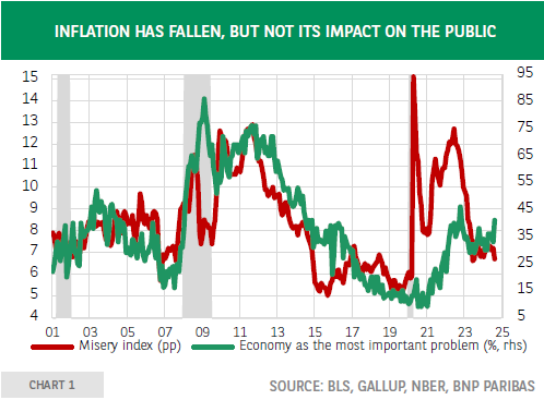 加快皖北“四化同步”奋力推动乡村振兴