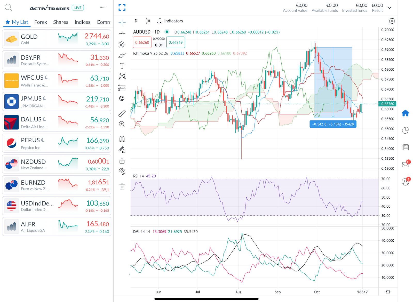 安徽合力:强链补链赋能企业高质量发展