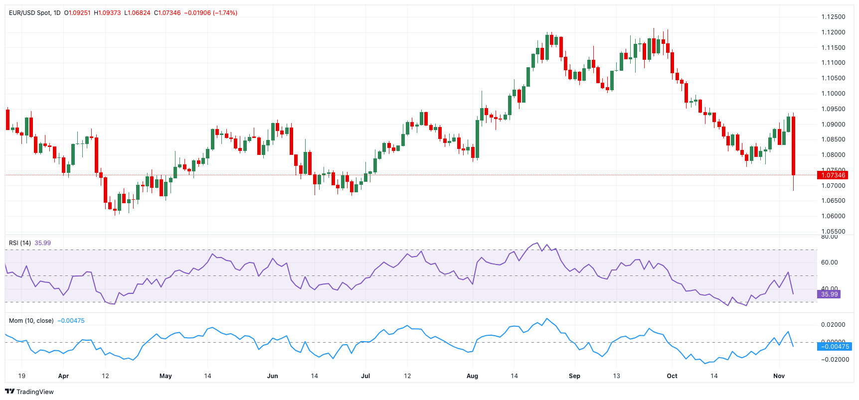 避险情绪笼罩印度股市 黄金成投资者“压舱石”