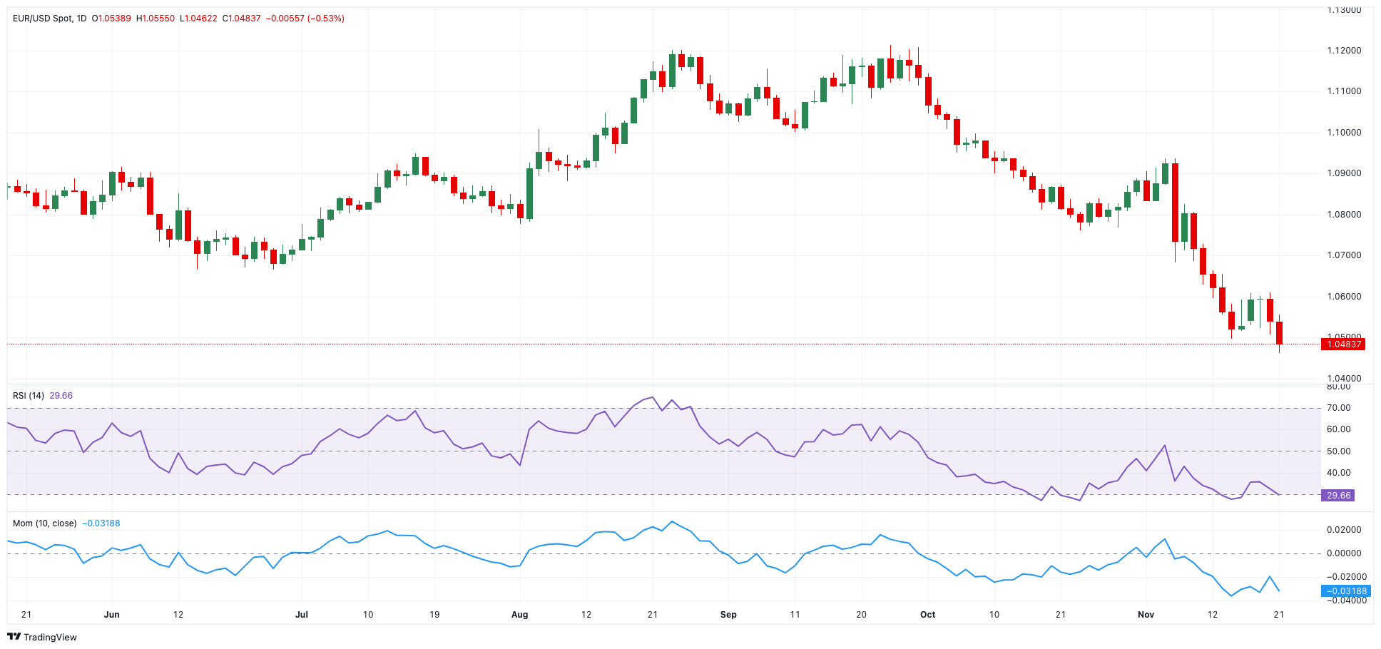 湛江市2025年高中阶段学校招生填报志愿工作在6月13日至18日进行