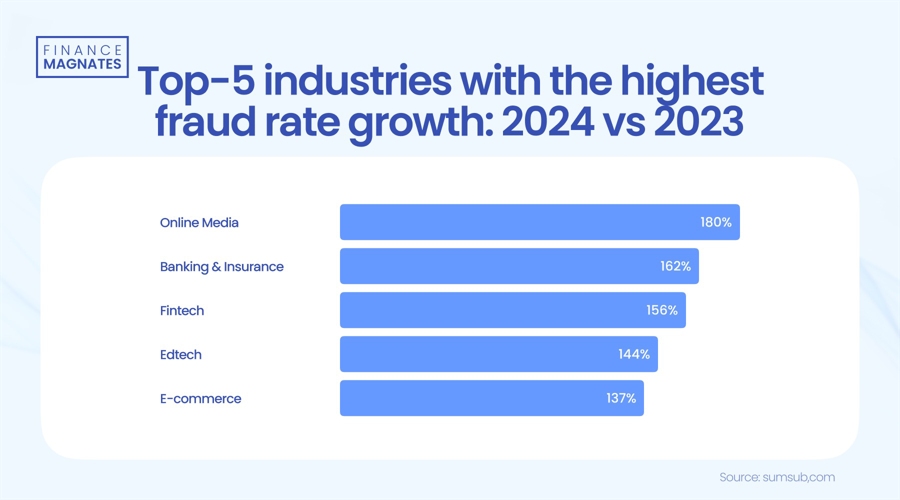 湛江市2025年高中阶段学校招生填报志愿工作在6月13日至18日进行