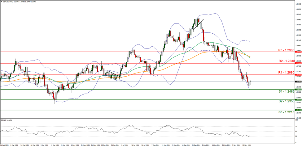 高盛(GS.US)投行业务回升,年内取消对46,000名员工的裁员计划