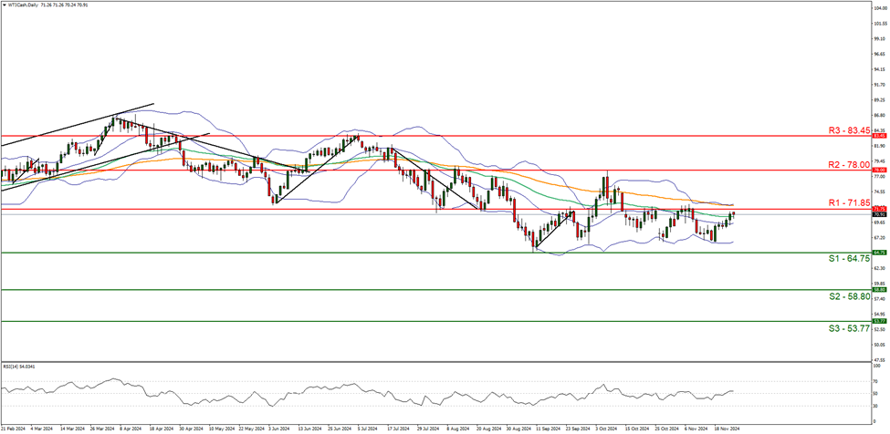 高盛(GS.US)投行业务回升,年内取消对46,000名员工的裁员计划