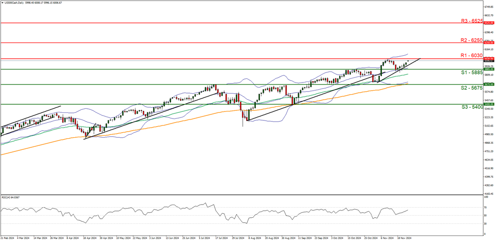 高盛(GS.US)投行业务回升,年内取消对46,000名员工的裁员计划