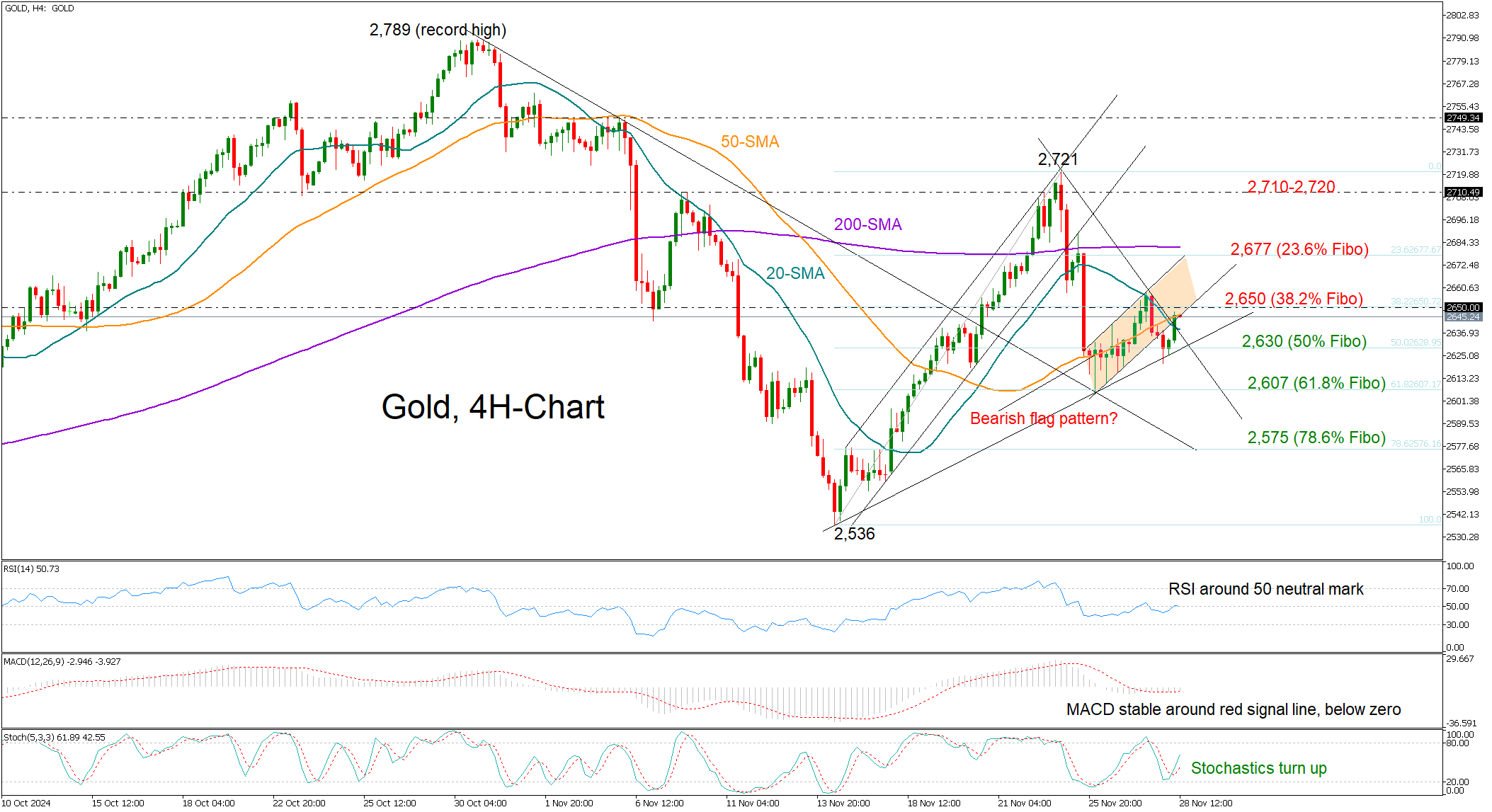 沃尔玛(WMT.US)会员数达新高！摩根士丹利维持“增持”评级，目标价115美元