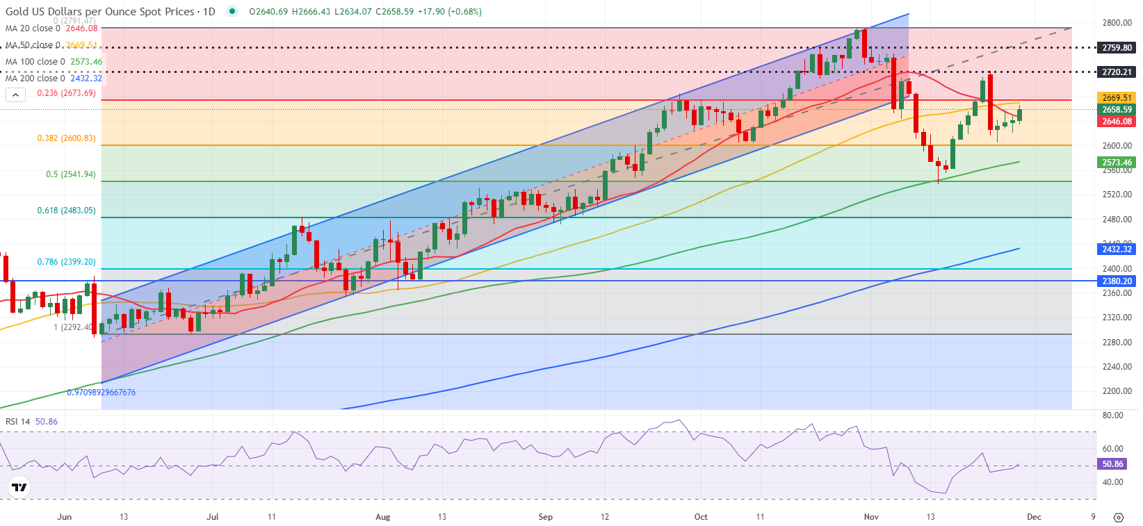一季度贵港港货物吞吐量1667.22万吨