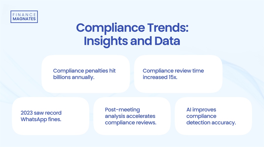 隔夜美股 | 三大指数表现不一 现货黄金一度突破3400美元