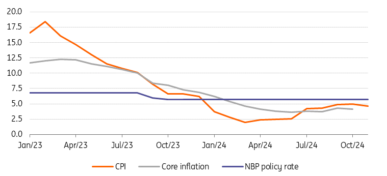 用实力展现“中建速度” 肥西安置房项目进展迅速