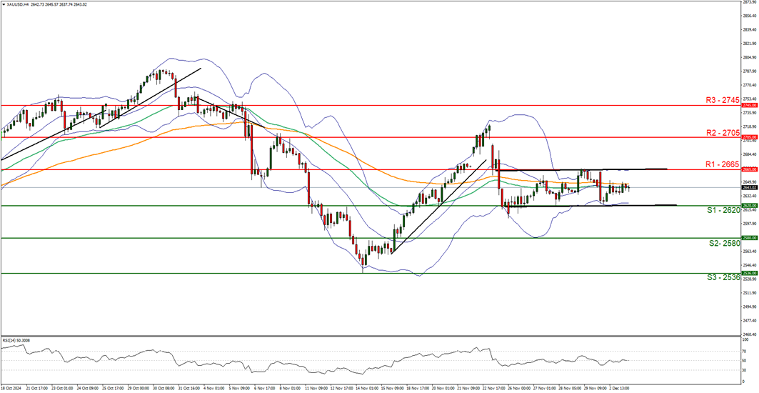 高考考生可免费乘坐公交车