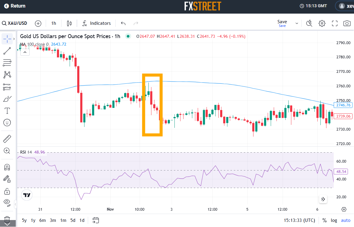 兴业银行滁州分行成功落地首笔股票回购贷款增持业务