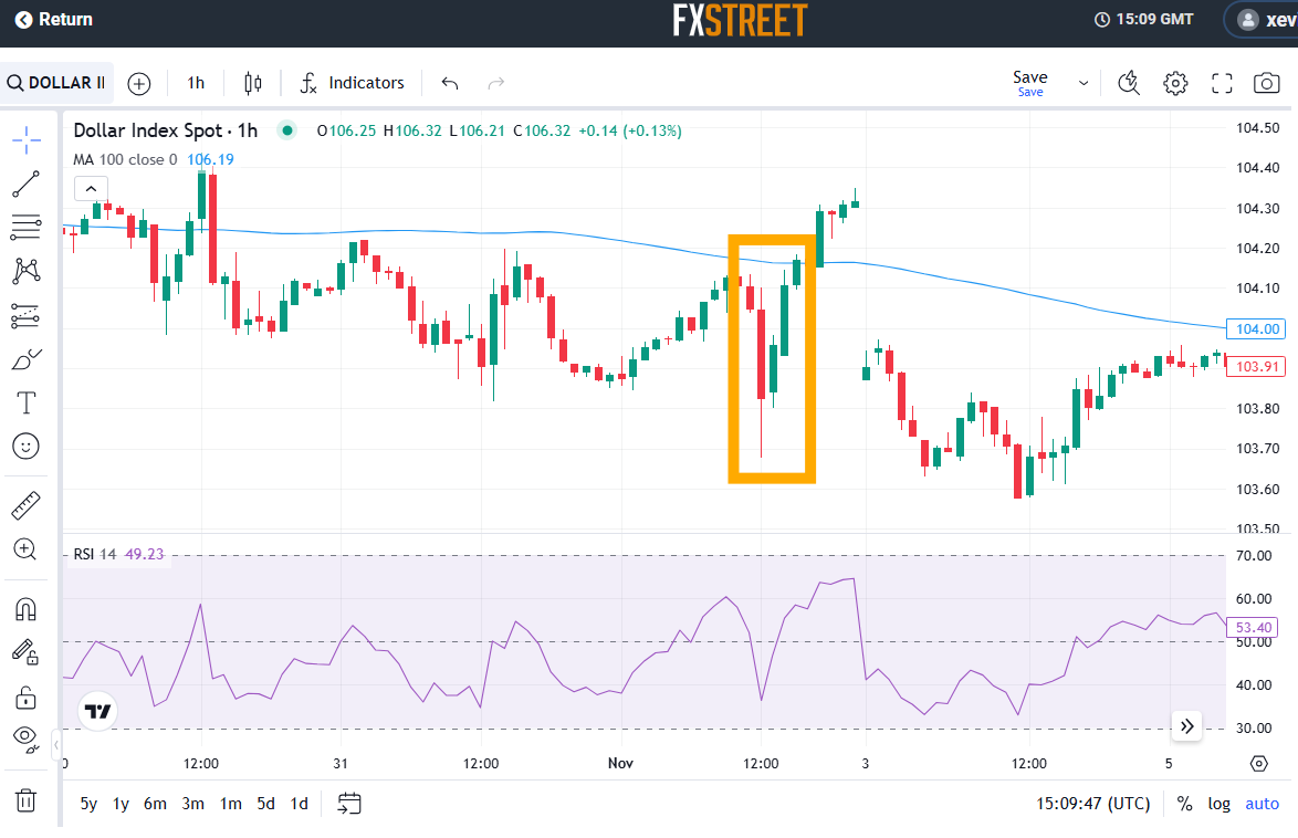 兴业银行滁州分行成功落地首笔股票回购贷款增持业务