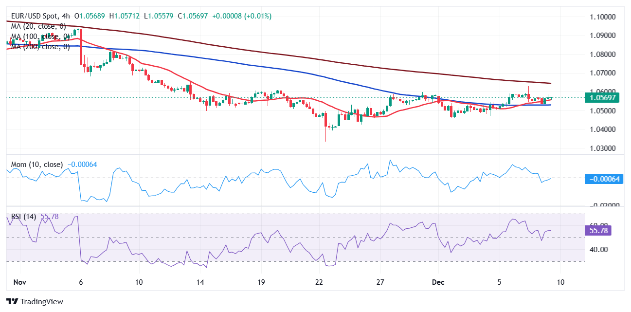 期待今日精彩表现!WTT欧洲大满贯瑞典站孙颖莎女单首战